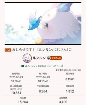 396109 B