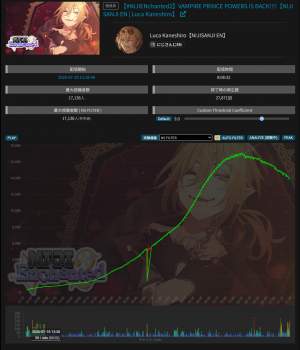 752113 B