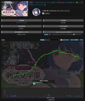 719376 B