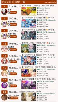 274298 B