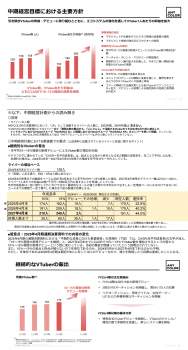 634074 B