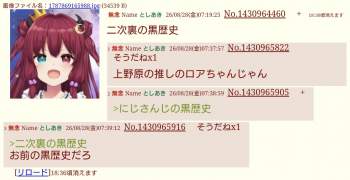 112568 B
