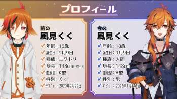 128805 B