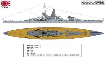 251728 B
