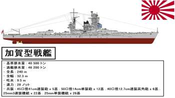 227054 B