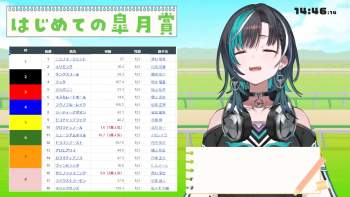 1438439 B