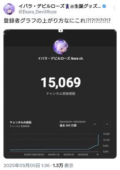 397204 B
