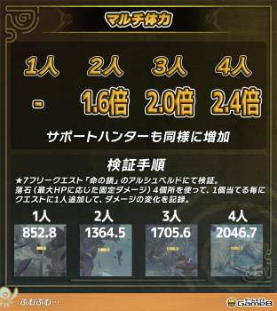 488430 B