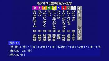 1072364 B