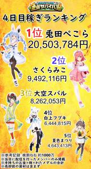 533205 B