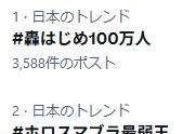 6044 B
