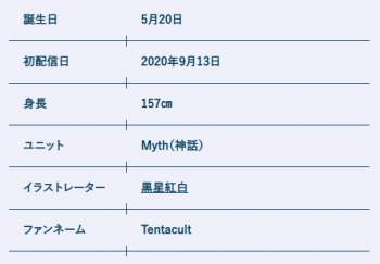 24353 B