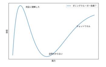 74496 B