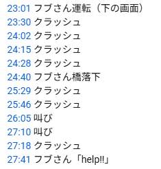21323 B