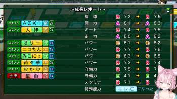 2467539 B