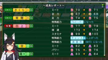 2515330 B