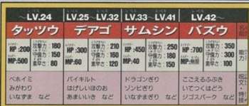 74225 B