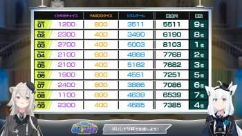 2876415 B