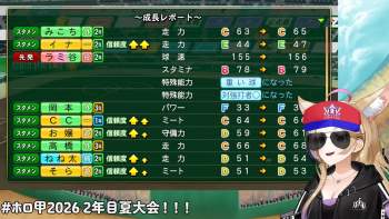 2962725 B