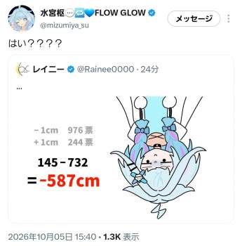 277983 B
