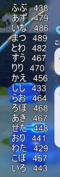 469841 B
