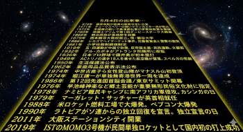 2045833 B