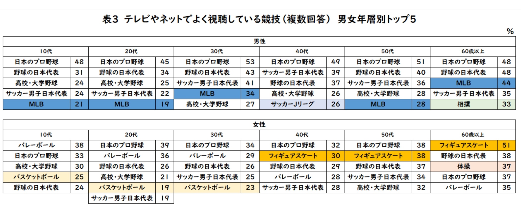 FNN@Live@News@@3/20() {X ->摜>32 